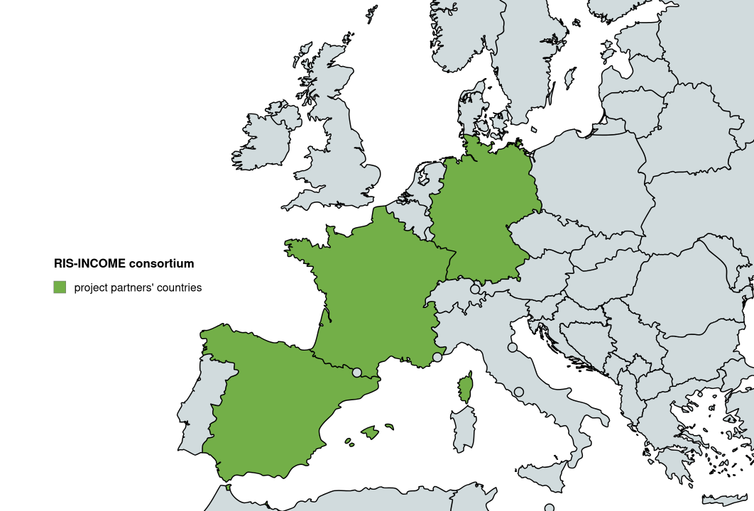RIS_INCOME_consortium(3)